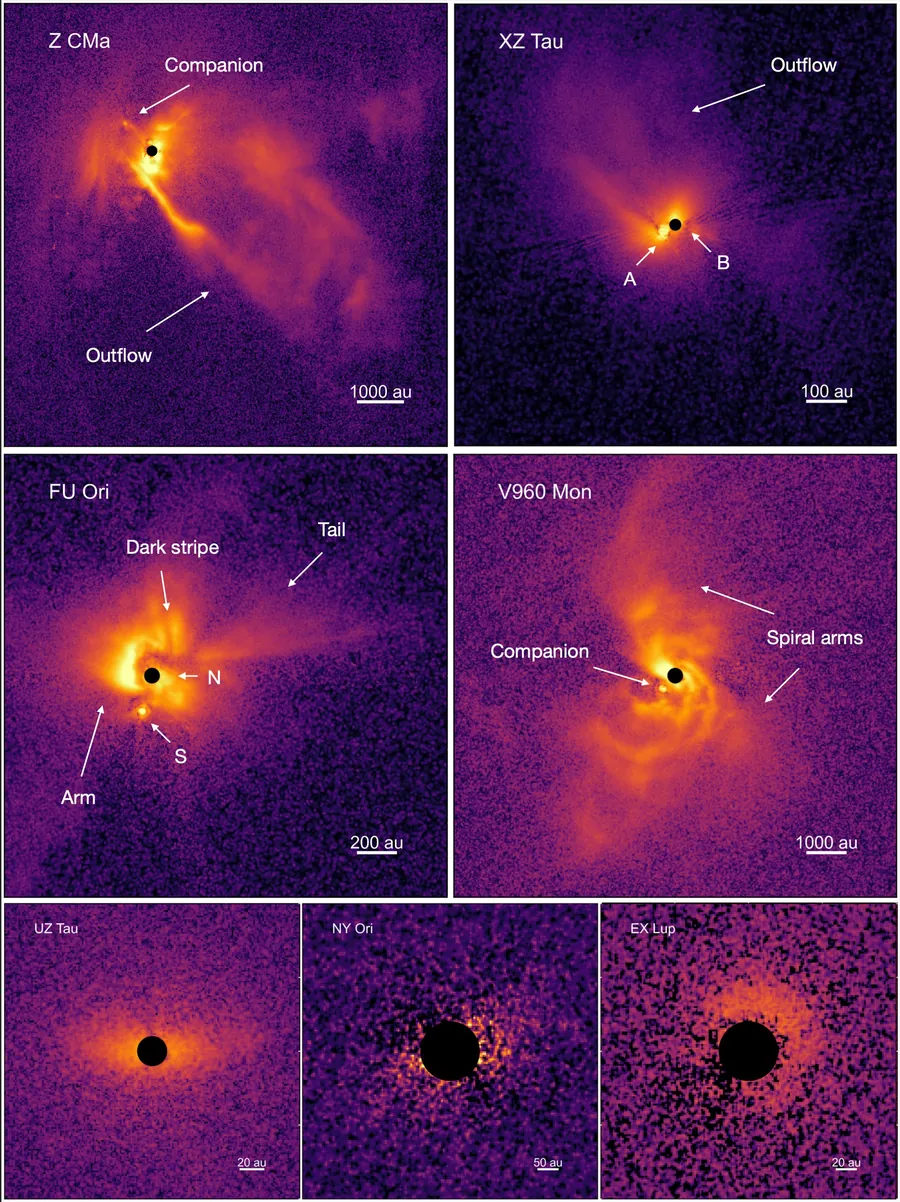 Gallery of circumstellar environments around eruptive young stars