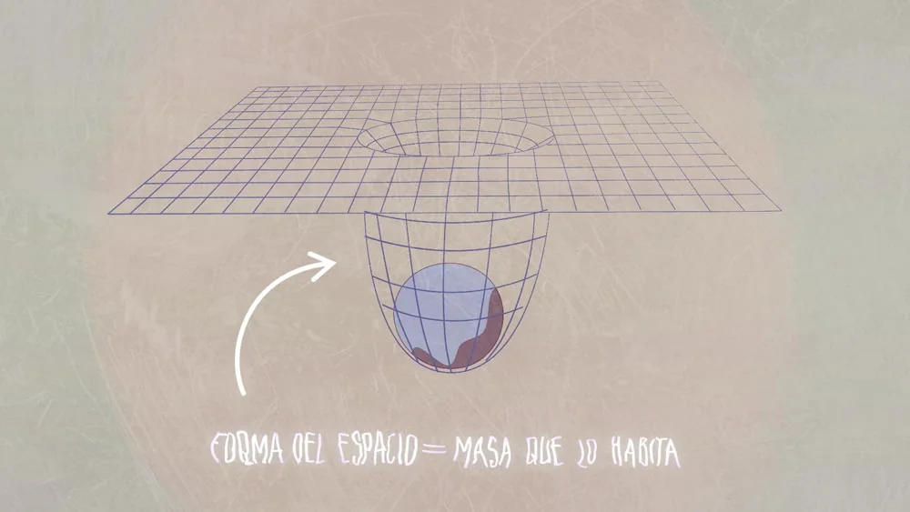 Animated spacetime well from Recreo Espacial